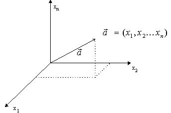 object_state.gif (2056 bytes)